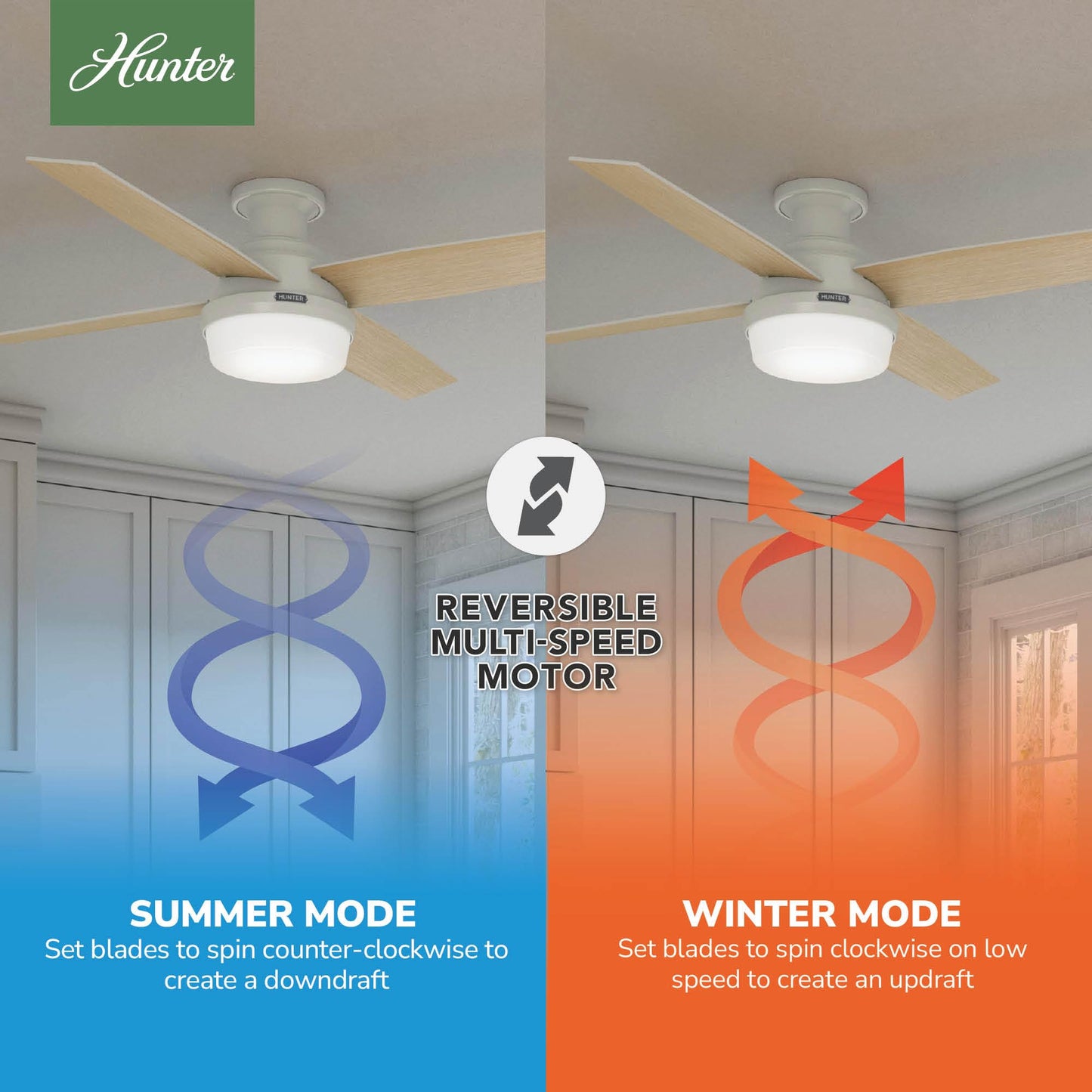 Hunter Fan Company Hunter 59242 Dempsey Deckenventilator für den Innenbereich, niedriges Profil, mit Licht, Weiß